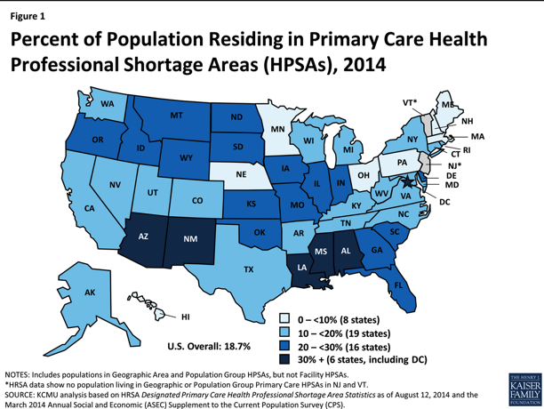 APRN_2014_data